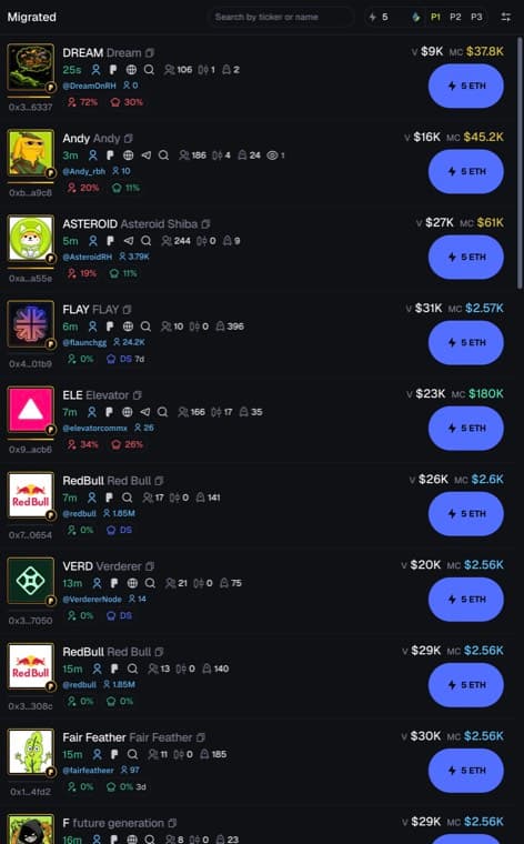Trading terminal feed listing ten tokens launched within 16 minutes, most already collapsed back to their launch price